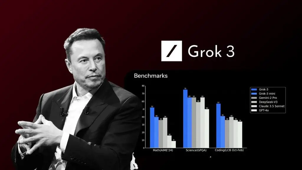 API for Grok 3