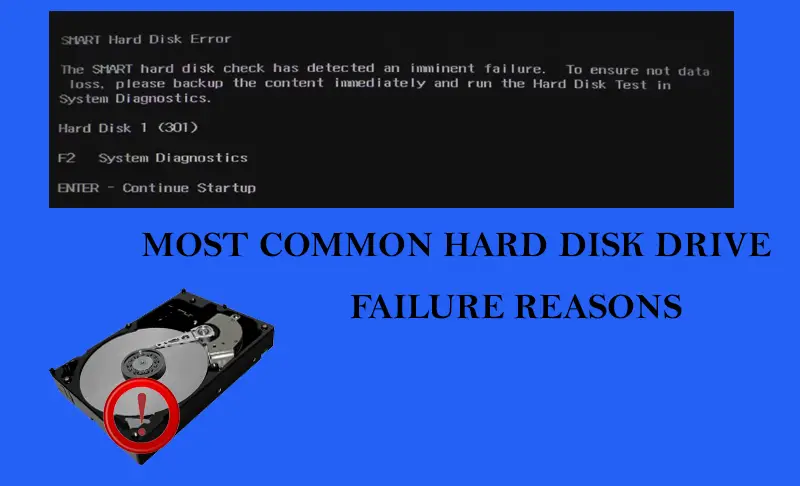 Slow PC